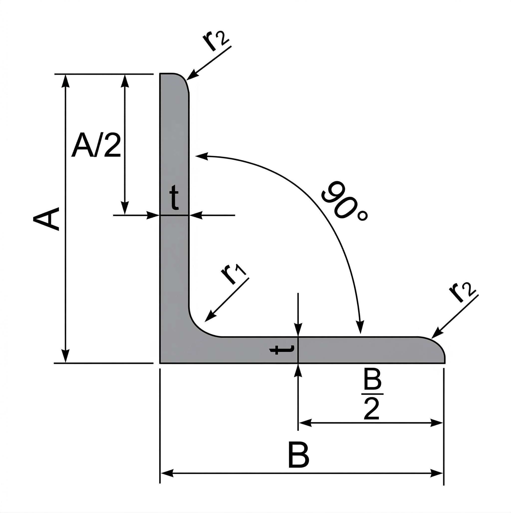 Equal Angle