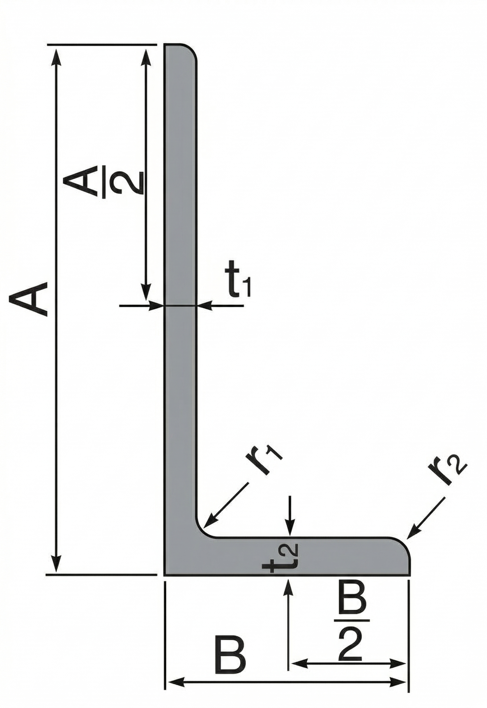 Inverted Angle